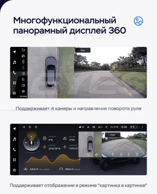 Штатная магнитола Teyes LUX ONE 360 6/128 Honda CR-V 5 RT RW (2017-2022)