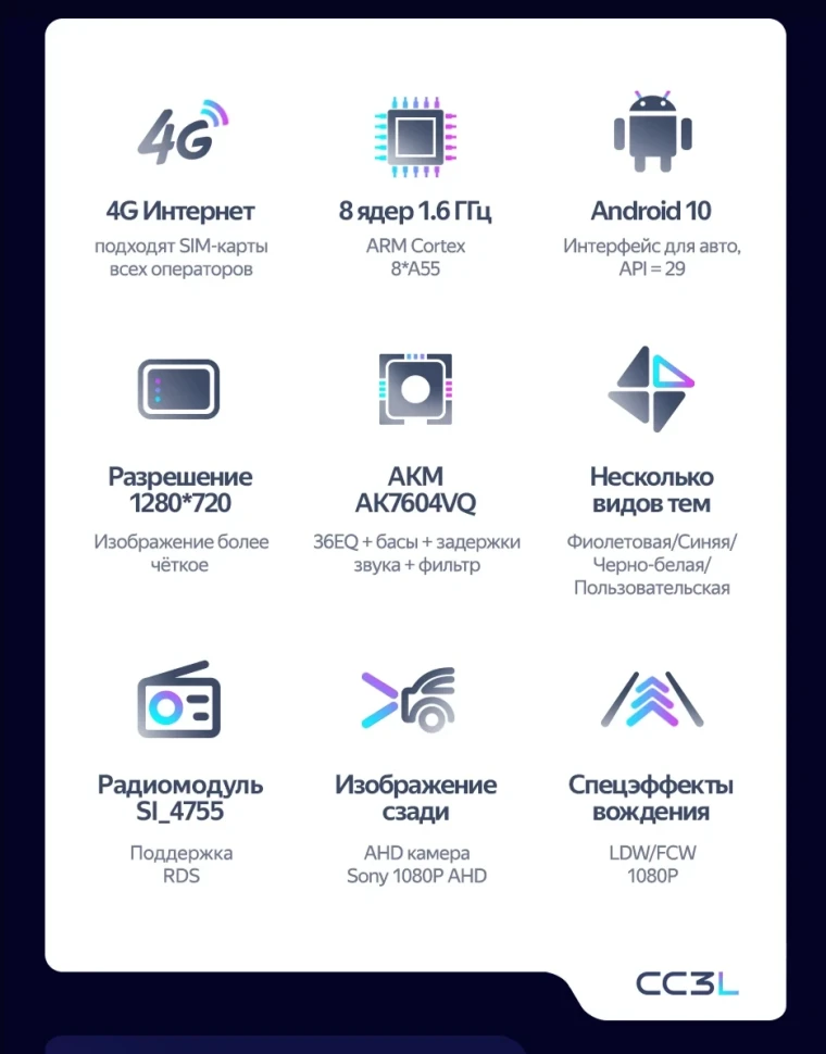 Штатная магнитола Teyes CC3L 4/32 Mazda Premacy 2 (2005-2010)