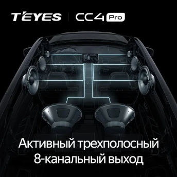 Штатная магнитола Teyes CC4 Pro 8/128 Renault Trafic 3 (2014-2021)