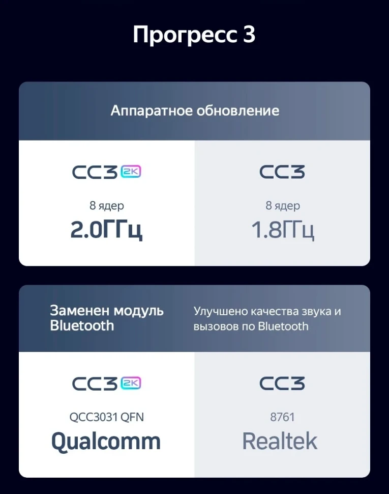 Штатная магнитола Teyes CC3 2K 4/32 Mazda RX-8 SE (2009-2011)