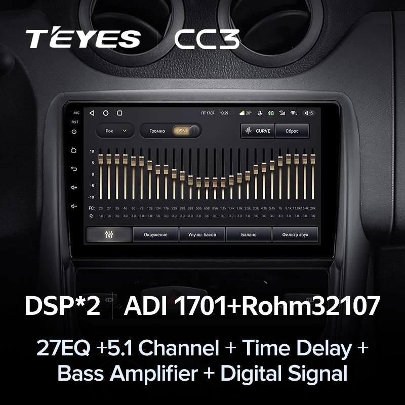 Штатная магнитола Teyes CC3 4/32 Renault Duster 1 (2010-2015)