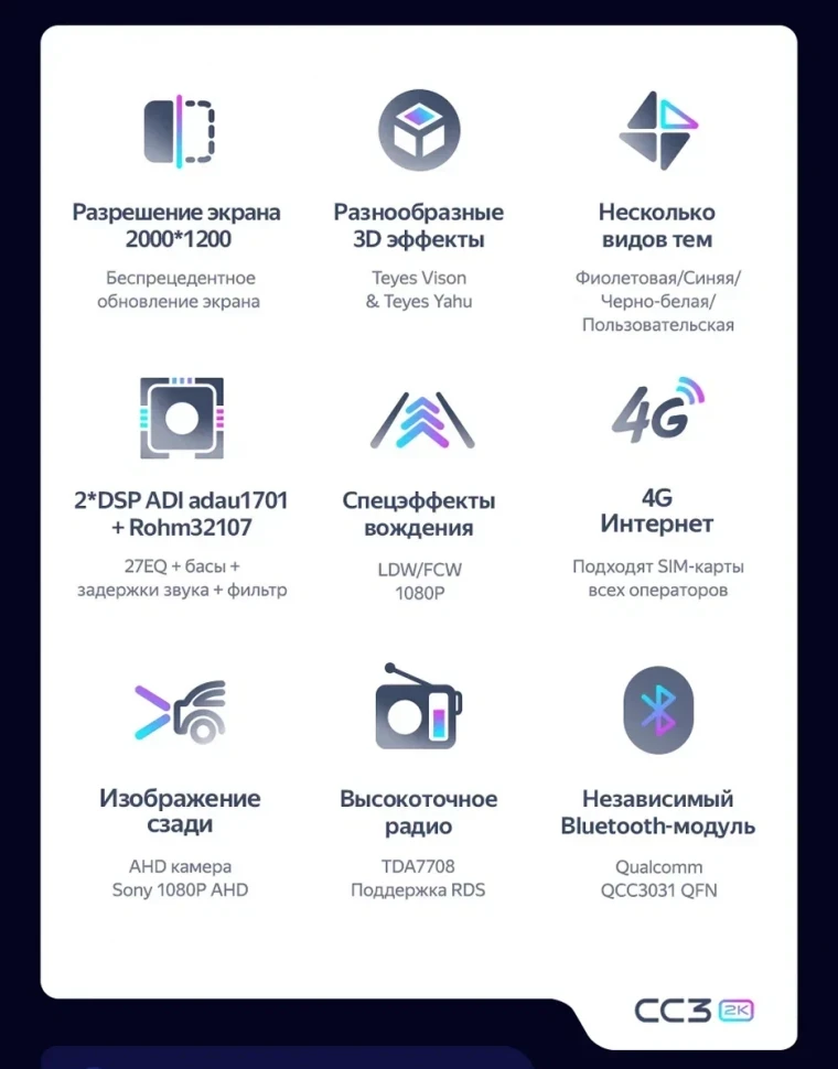 Штатная магнитола Teyes CC3 2K 4/32 Toyota Progres (1998-2007)