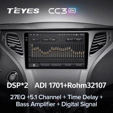 Штатная магнитола Teyes CC3 2K 4/64 Hyundai Azera 2 (2011-2014) F1