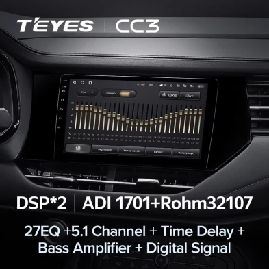 Штатная магнитола Teyes CC3 4/32 Haval F7 F7X (2019-2022)
