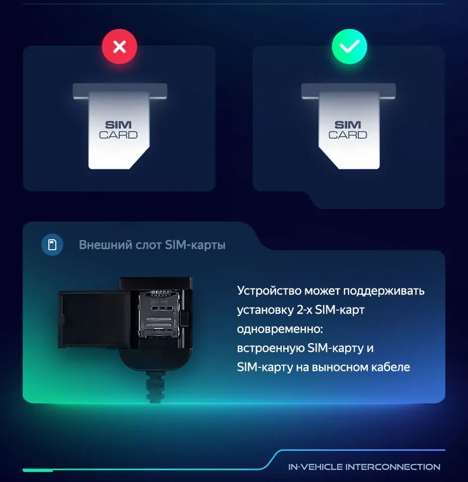 Штатная магнитола Teyes CC3L 4/64 Honda Grace (2014-2017) Тип-B Правый руль