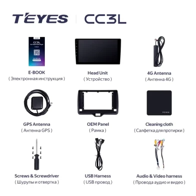 Штатная магнитола Teyes CC3L 4/64 Toyota Yaris (2020-2023) Правый руль