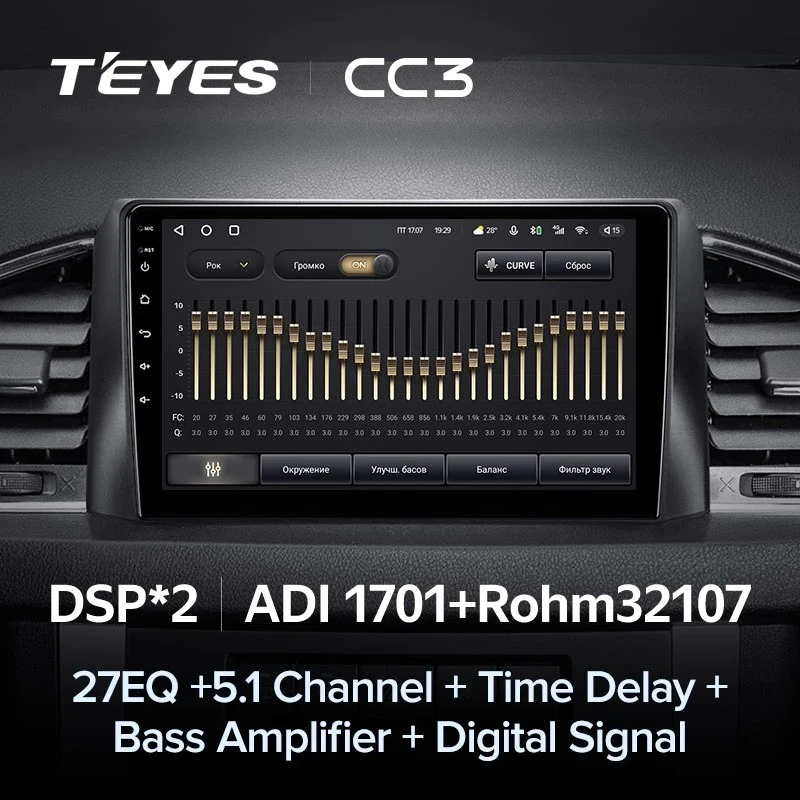 Штатная магнитола Teyes CC3 6/128 UAZ Patriot 3 (2016-2021) F1