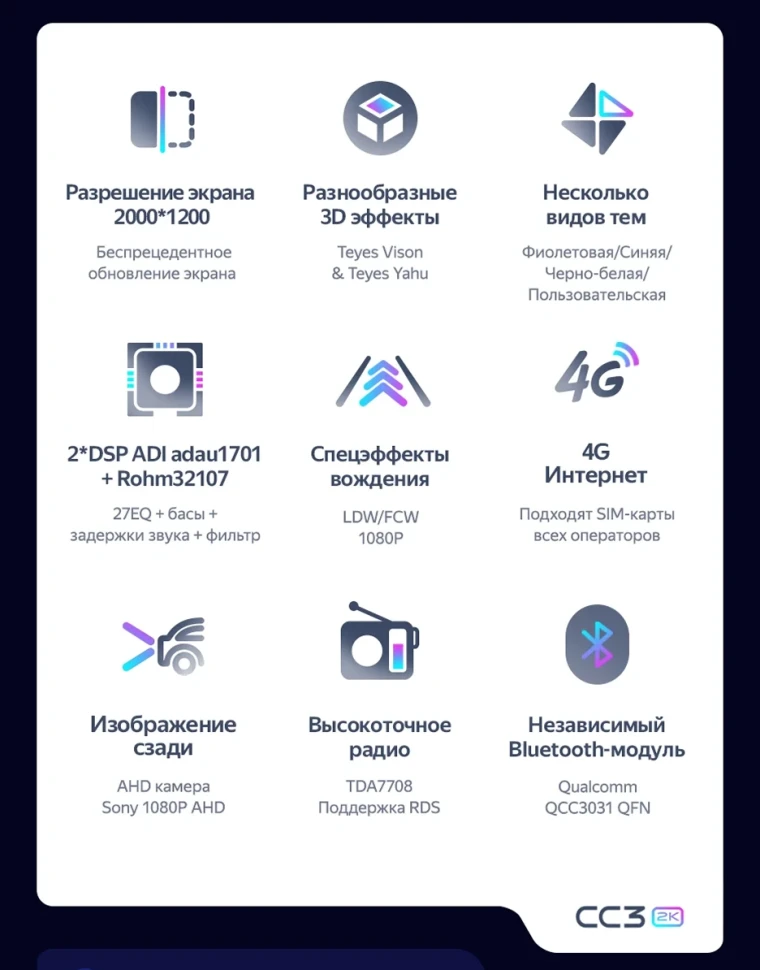 Штатная магнитола Teyes CC3 2K 6/128 Nissan Terrano (2014-2017)