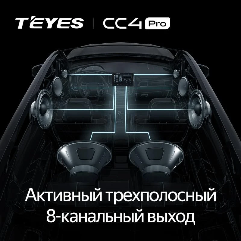 Штатная магнитола Teyes CC4 Pro 8/128 Subaru Outback 5 (2014-2018)