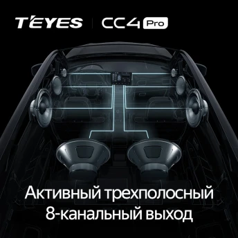 Штатная магнитола Teyes CC4 Pro 8/128 Kia Picanto (2017-2020) Тип-B