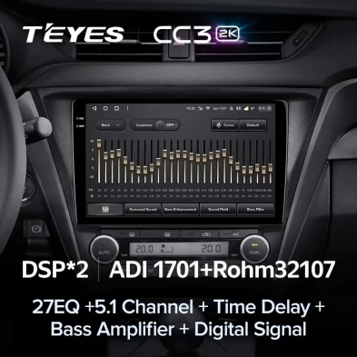 Штатная магнитола Teyes CC3 2K 4/32 Toyota Avensis 3 (2015-2018) F2