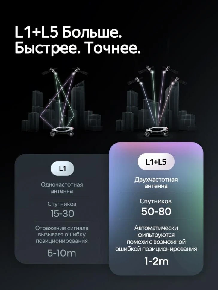 Штатная магнитола Teyes CC4 Pro 12/256 Brilliance V3 (2015-2019)