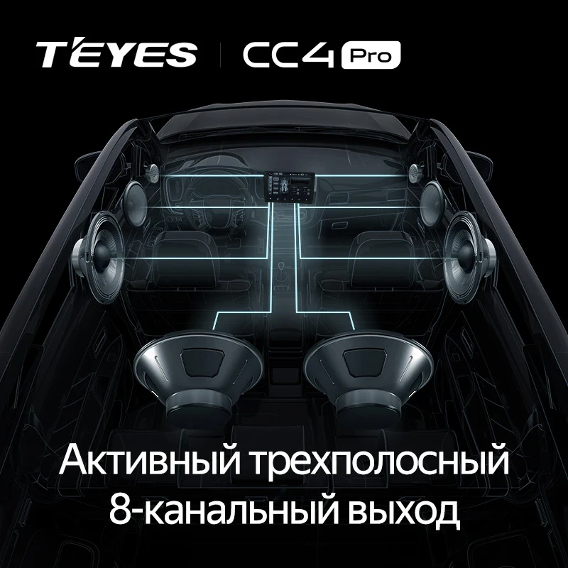 Штатная магнитола Teyes CC4 Pro 12/256 Citroen C1 (2005-2014)