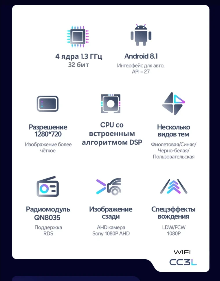 Штатная магнитола Teyes CC3L WiFi 2/32 Renault Trafic 2 (2006-2014) Тип-A