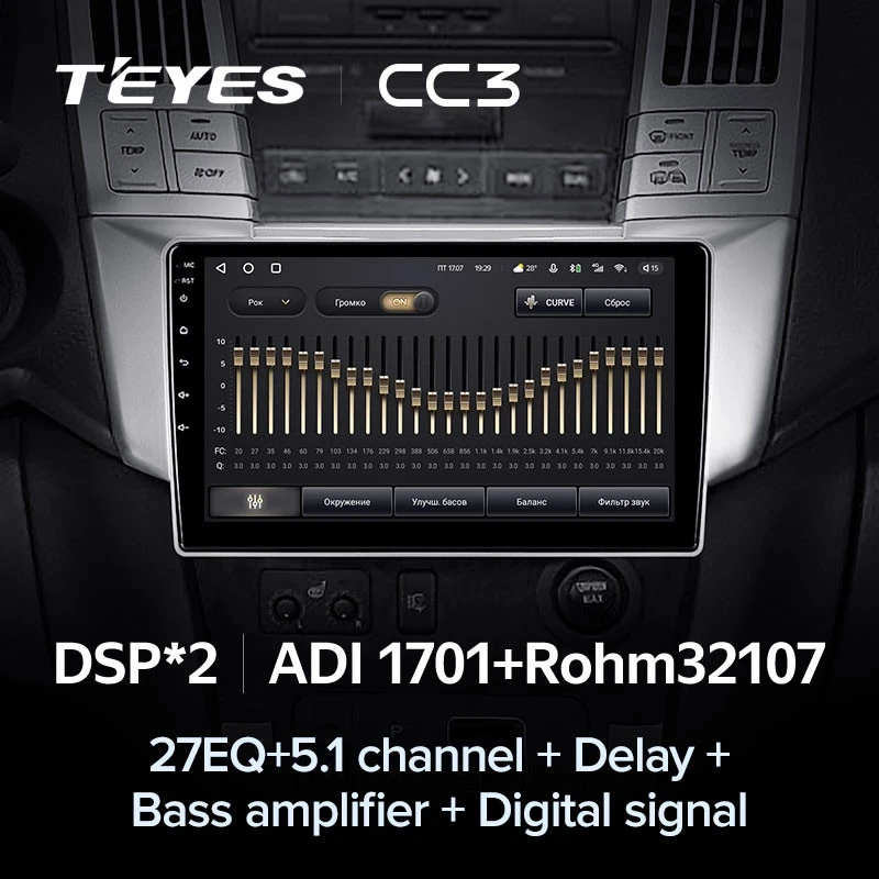 Штатная магнитола Teyes CC3 4/32 Toyota Harrier (2003-2009) F1
