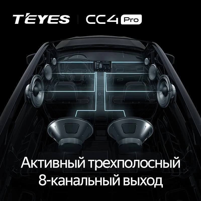 Магнитола Teyes CC4 Pro 12/256 (13 дюймов)