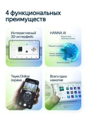 Штатная магнитола Teyes CC4L 6/64 Lada Vesta NG (2023-2026) Тип-B (матовая)